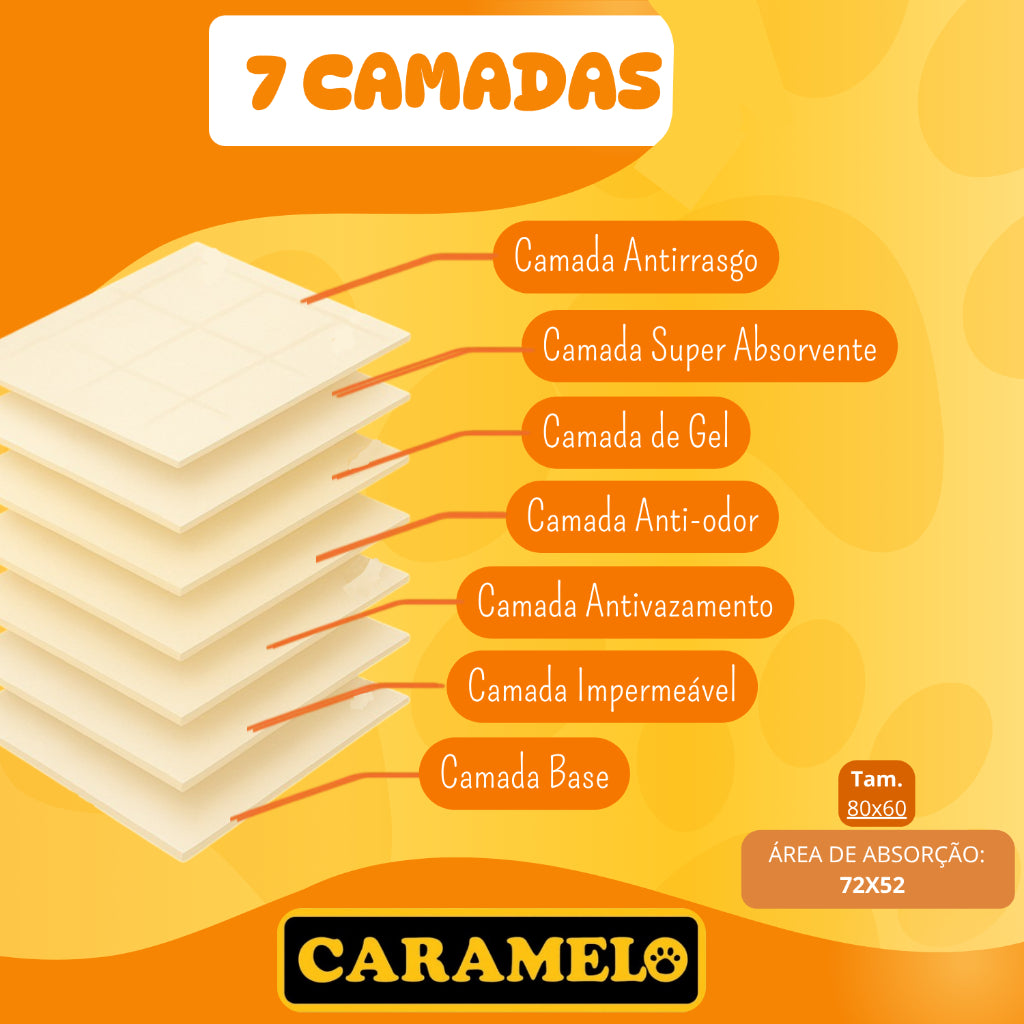 Tapete Higiênico 90 unidades 80x60cm Premium Para Cães - Caramelo