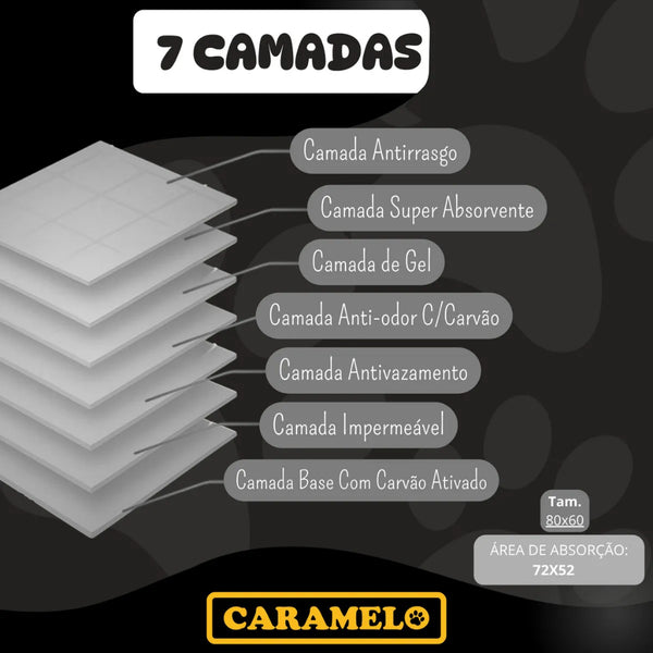 Tapetes Higiênicos Com Carvão Ativado 150 unidades Tamanho 60x60 para Cachorros - Caramelo